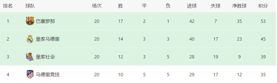 报道称，小基恩本赛季在尤文图斯没有得到足够的出场时间，他希望能跟随意大利国家队参加欧洲杯，而斯帕莱蒂更关注身体健康且状态出色的球员。